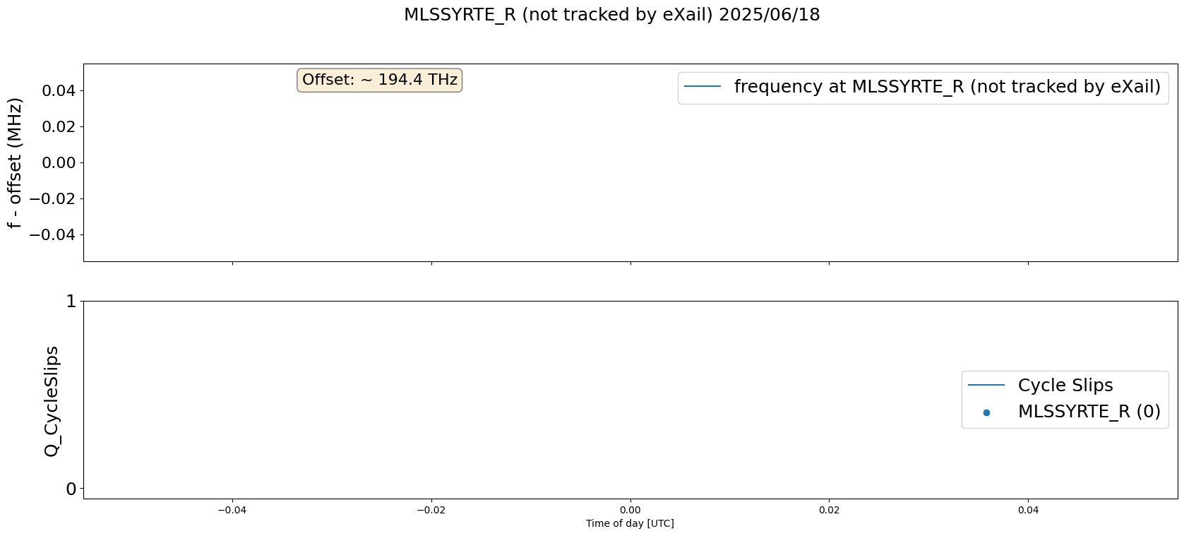 palantir-plot