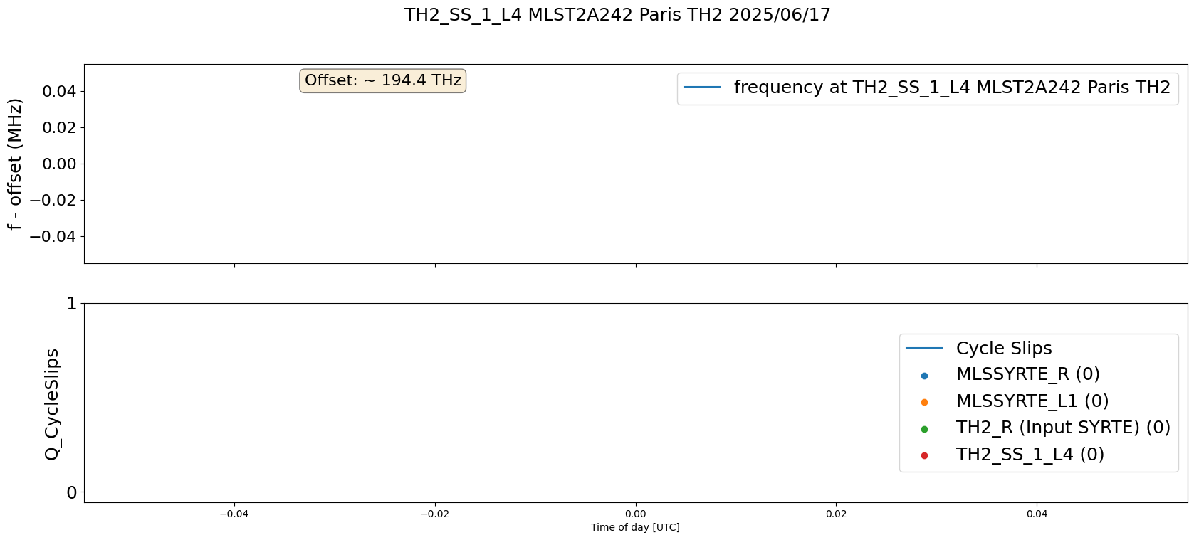 palantir-plot
