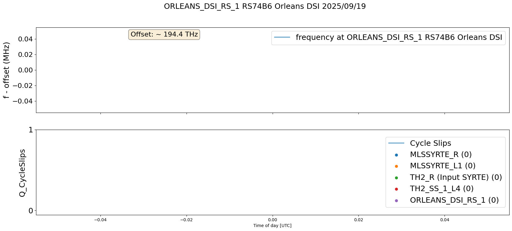 palantir-plot