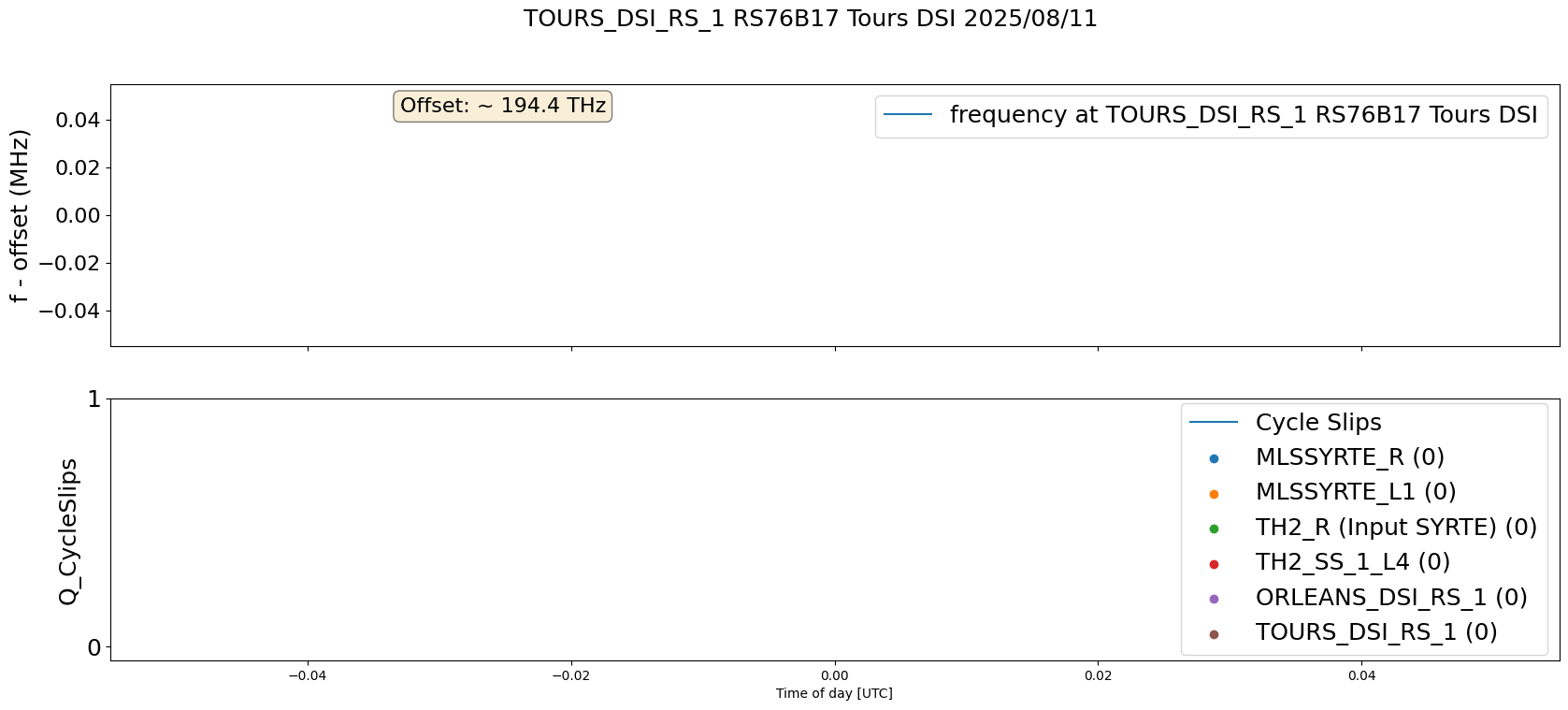 palantir-plot