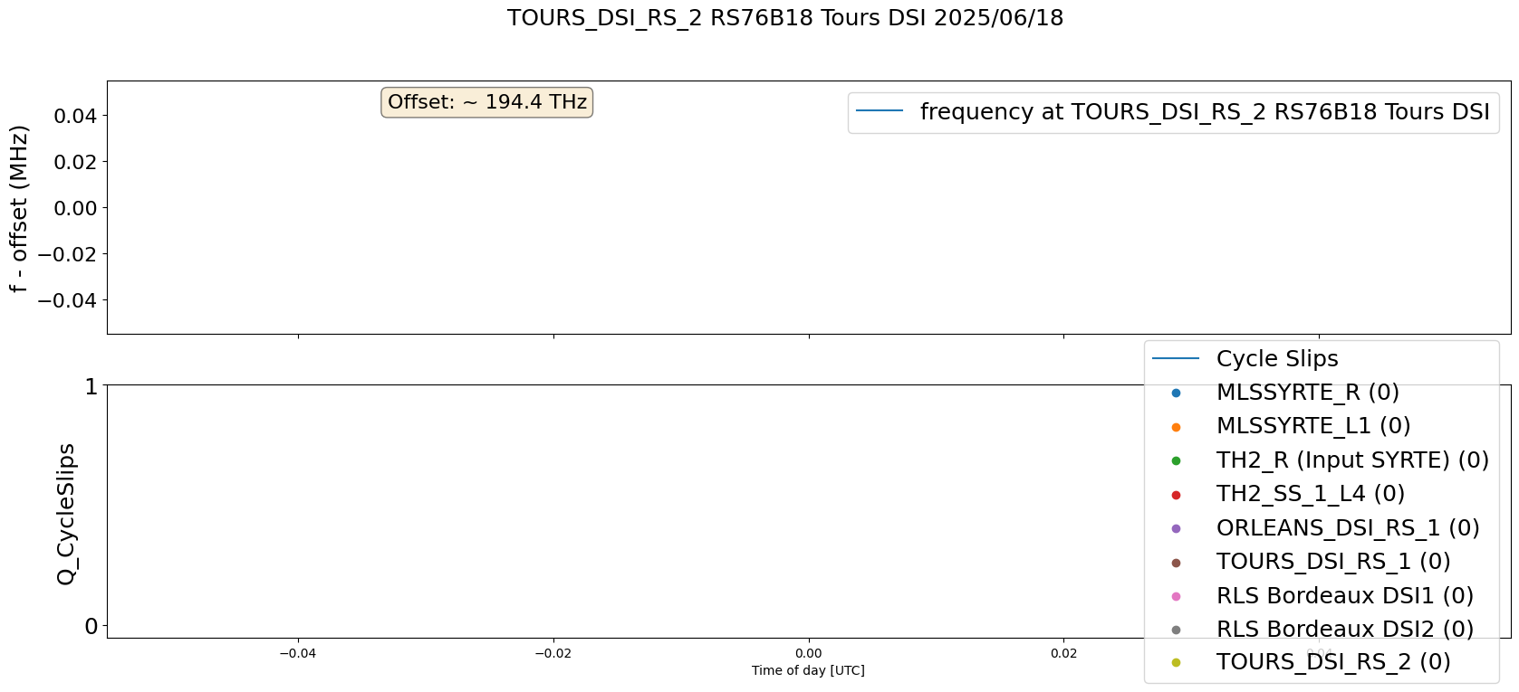 palantir-plot