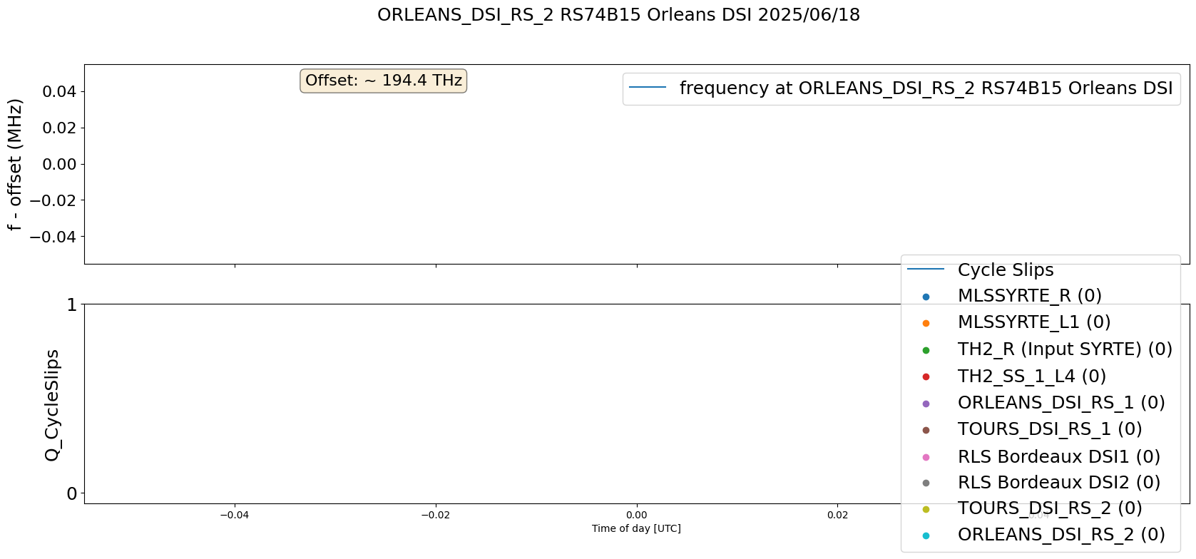 palantir-plot