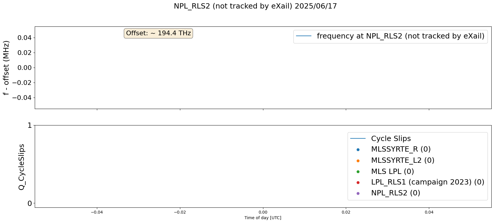 palantir-plot