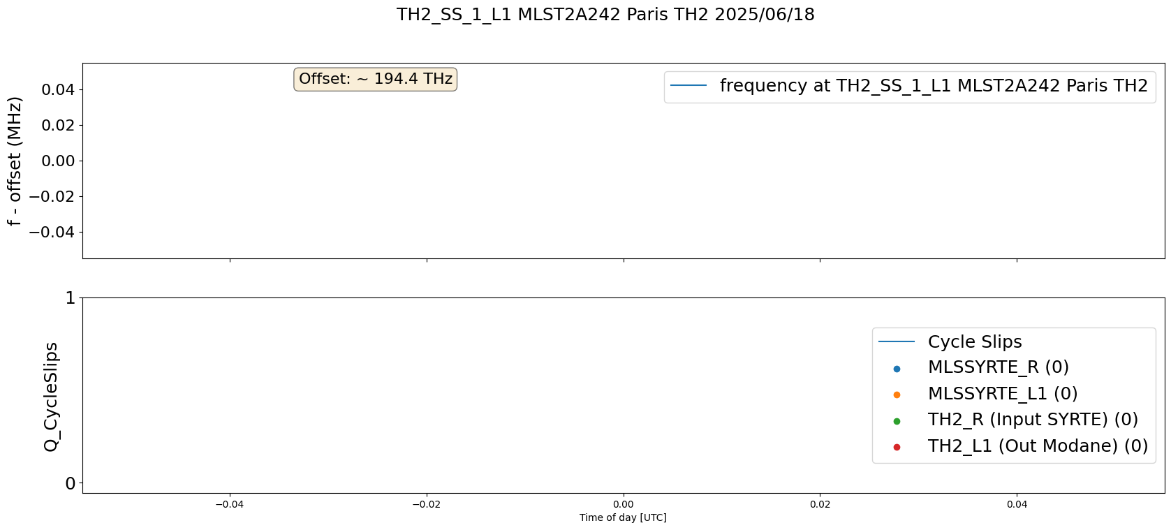 palantir-plot