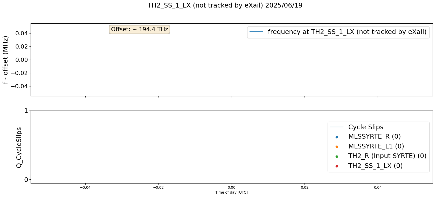 palantir-plot