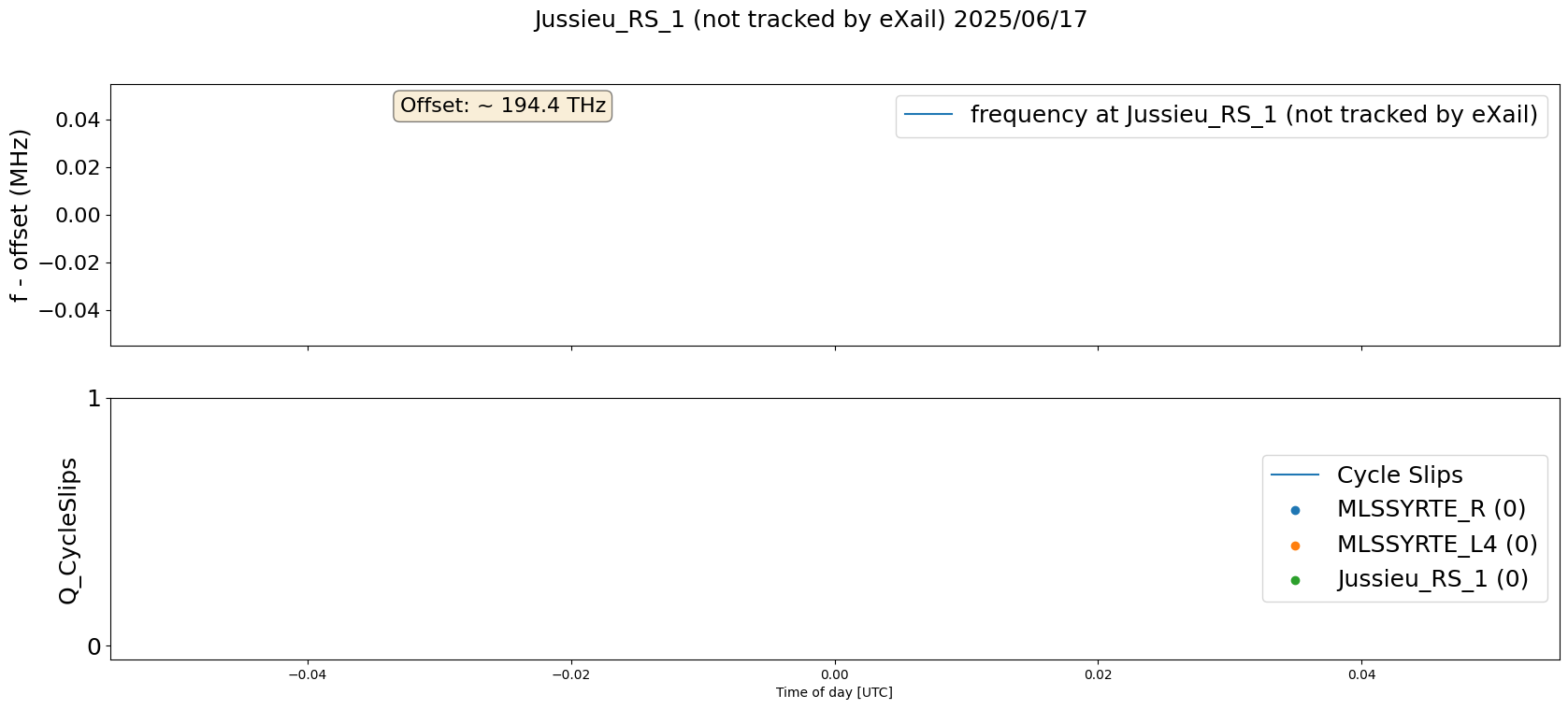 palantir-plot