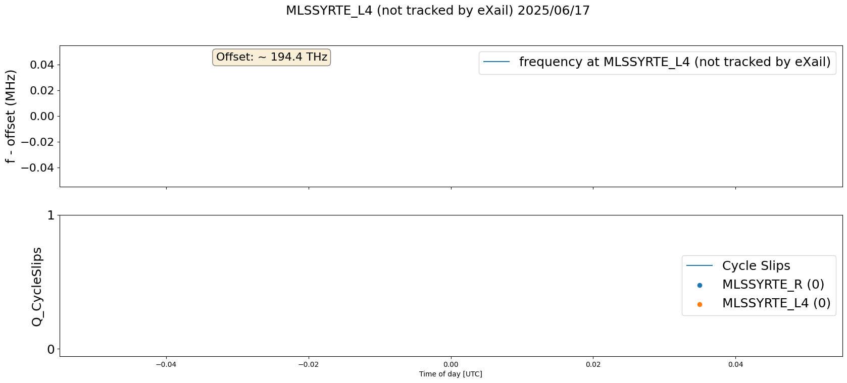 palantir-plot