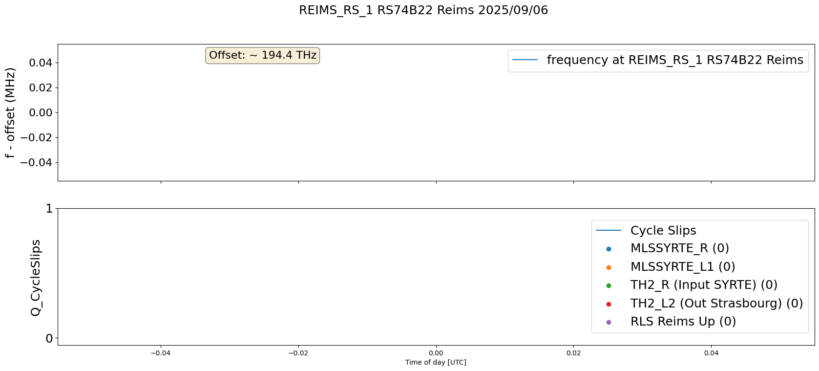 palantir-plot