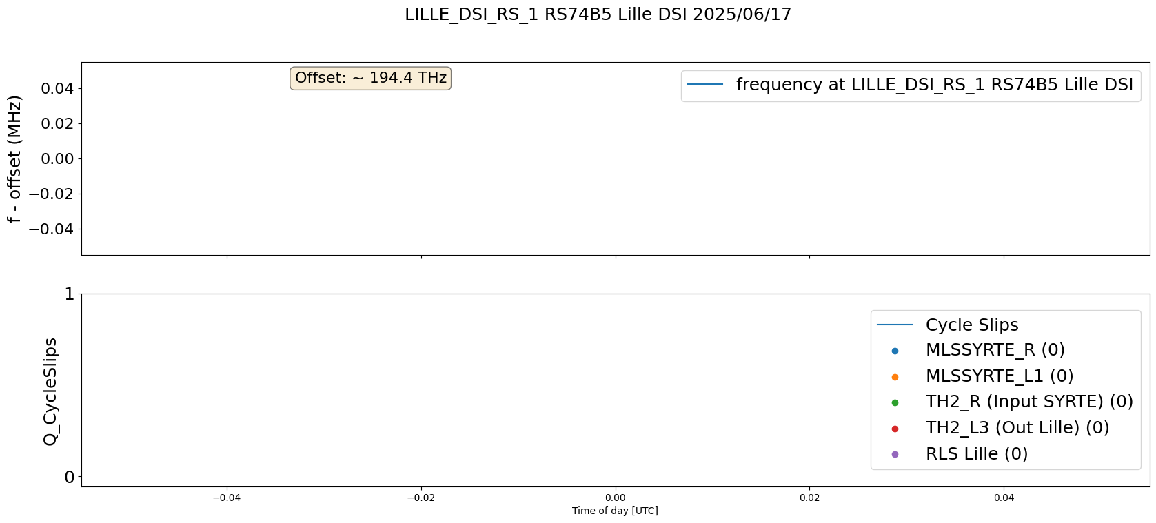palantir-plot