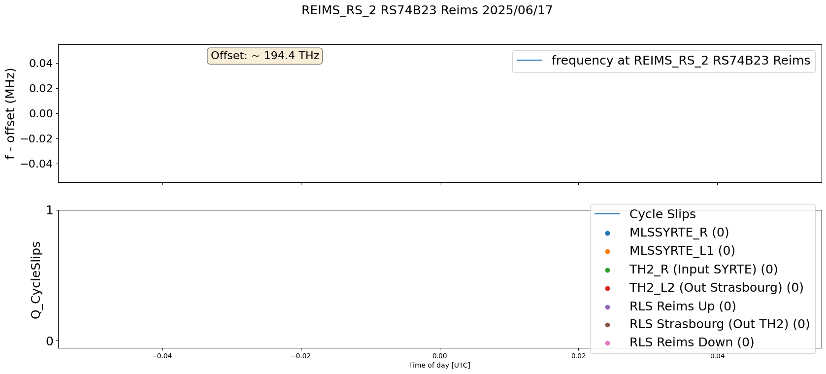 palantir-plot