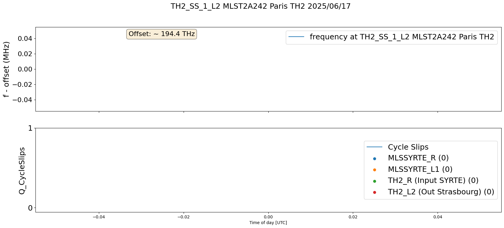 palantir-plot