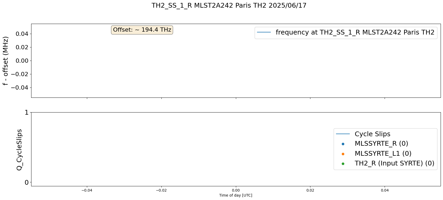 palantir-plot