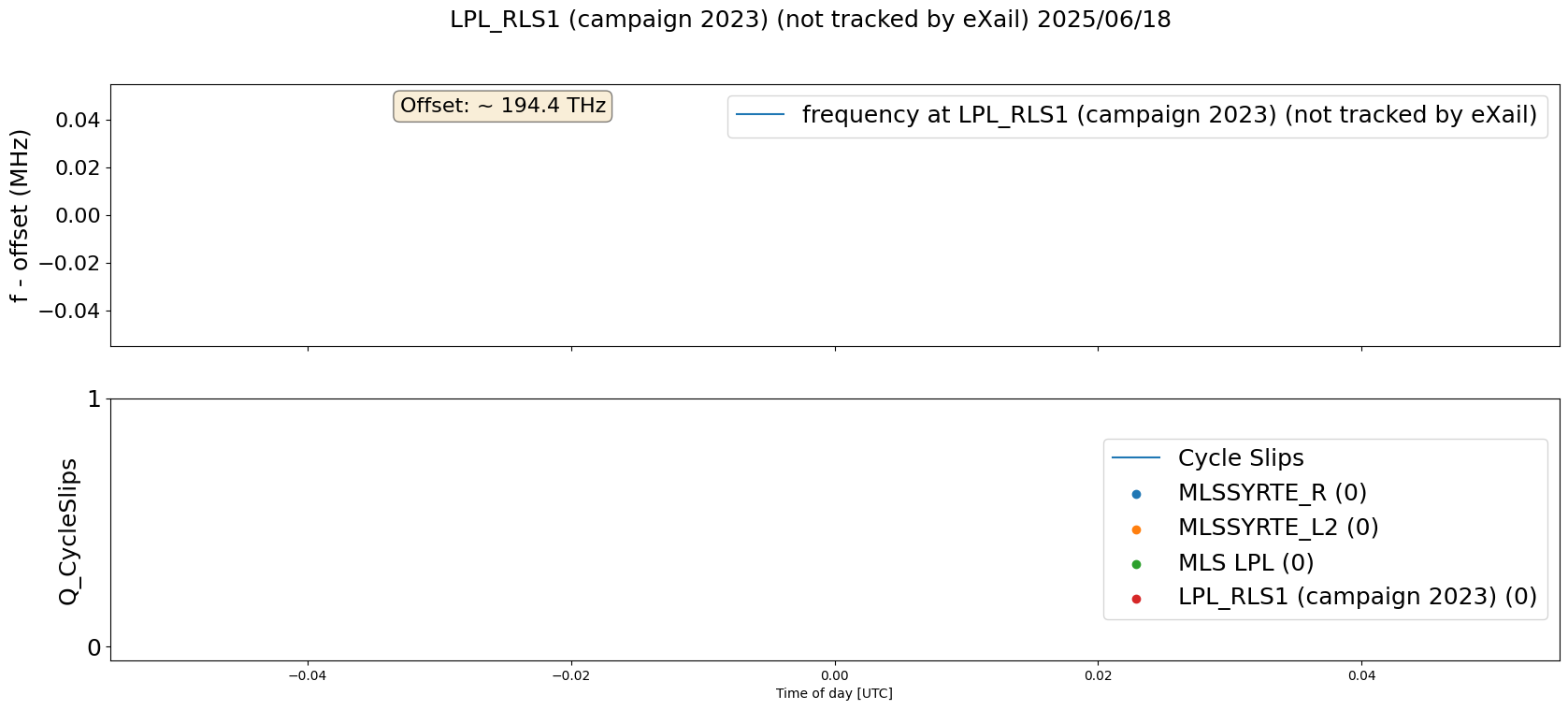 palantir-plot